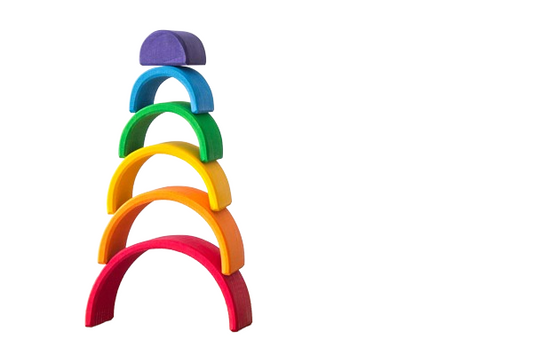 グリムス社を代表する虹色のアーチ型積木。遊びながら、楽しみながら、大きさの違いや順序等に気付かせてくれるでしょう。 1歳児など幼い頃は、積み重ねたり、並べたりして遊び、少し大きくなったら、ドールハウスの人形のための家やトンネルや橋、動物用のフェンス、平面遊びと遊びが広がります。 「次はどのパーツを使おう」「色はどれがいいかな?」と遊んでいるうちに、自然と大きさの違いや色の認識、配色などが理解できるようになってきます。 虹色トンネルは、1本の木をくりぬいて作られているため、継ぎ目もなくアーチ状に重ねると、きれいな半円に収まります。木目がしっかりと見えて、木のおもちゃらしさが伝わってきます。